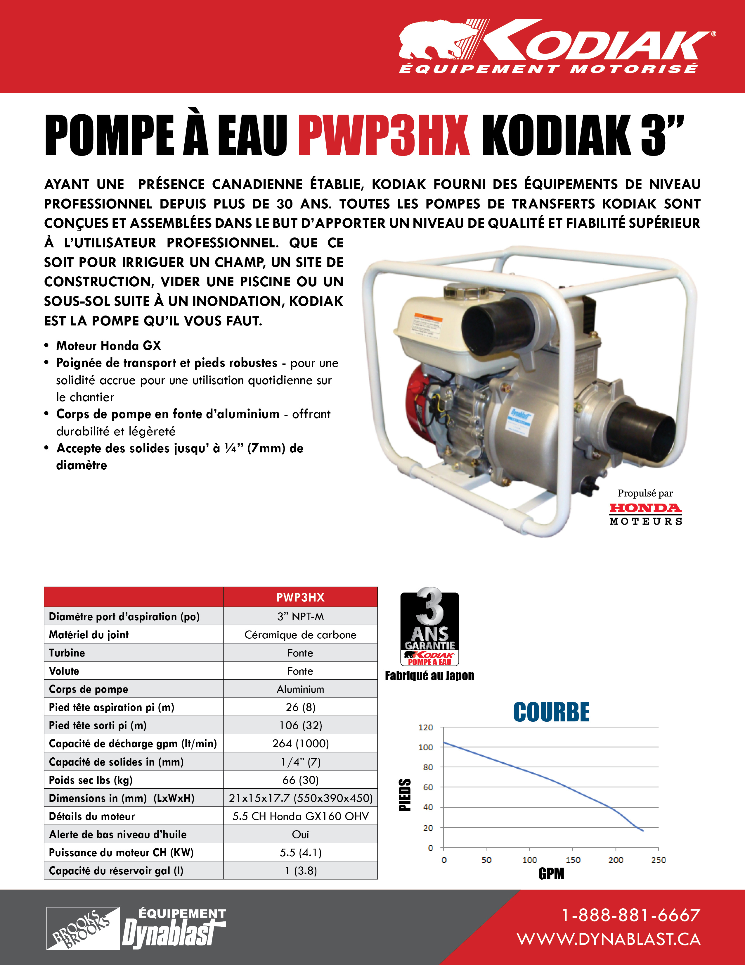 Kodiak PWP3HX Water Pumps